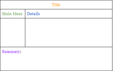 2 Column Note-Taking